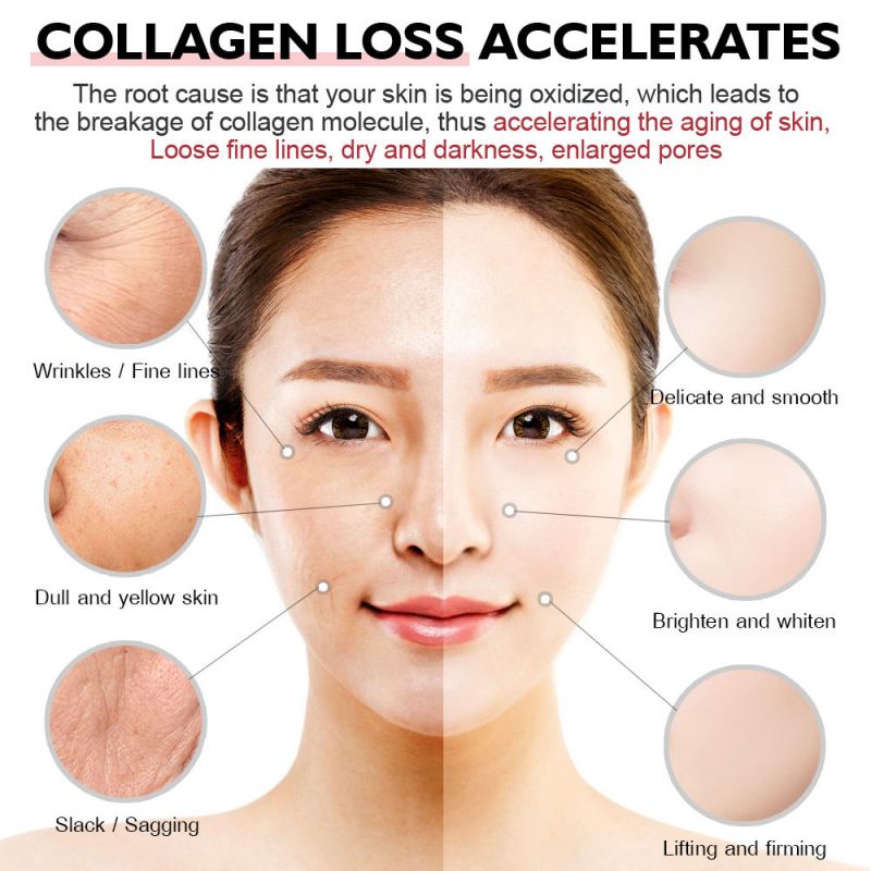 Hydrating face moisturizer designed for daily anti-aging skincare