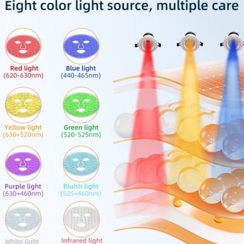 Skin Rejuvenation Mask Instrument - trendenvioshop